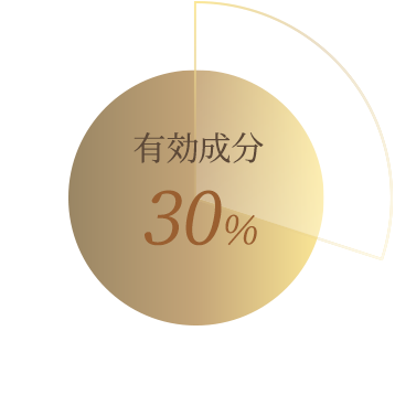 従来の幹細胞培養液